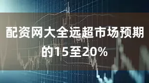 配资网大全远超市场预期的15至20%