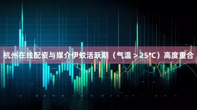 杭州在线配资与媒介伊蚊活跃期（气温＞25℃）高度重合