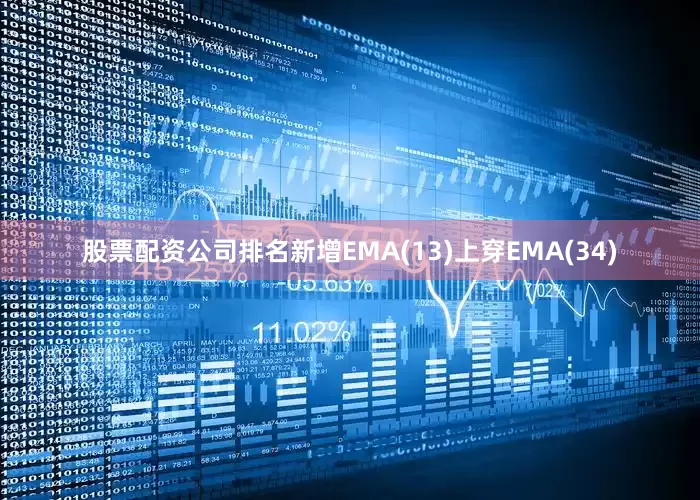 股票配资公司排名新增EMA(13)上穿EMA(34)